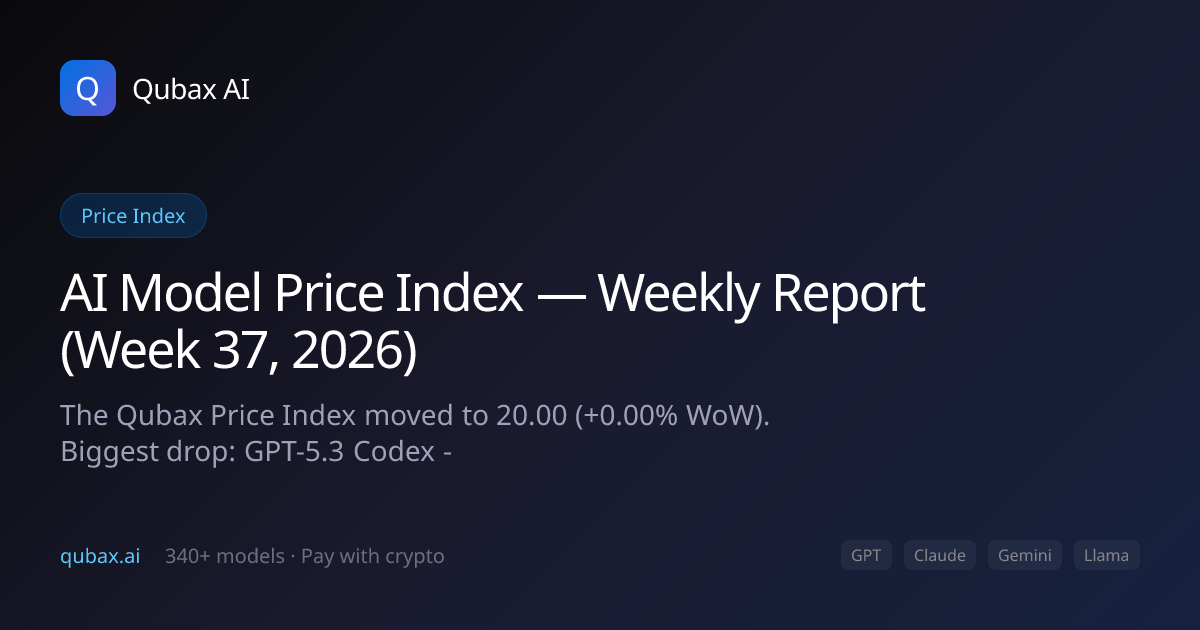 AI Model Price Index — Weekly Report (Week 37, 2026)