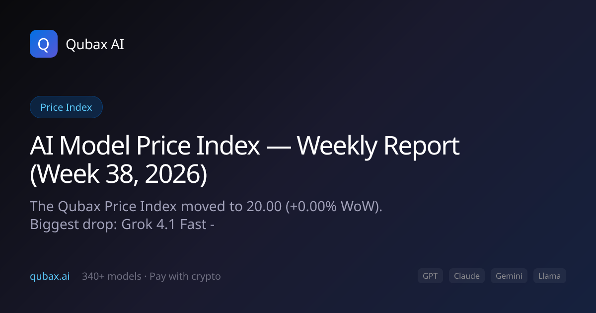 AI Model Price Index — Weekly Report (Week 38, 2026)