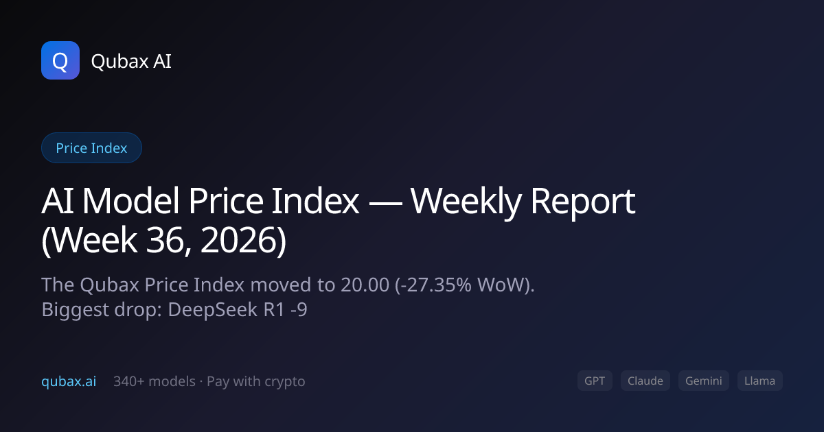 AI Model Price Index — Weekly Report (Week 36, 2026)